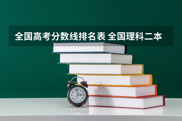 全国高考分数线排名表 全国理科二本大学排名一览表