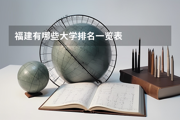福建有哪些大学排名一览表