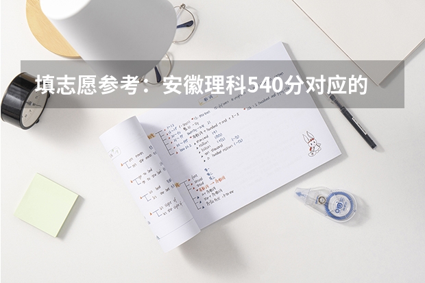 填志愿参考：安徽理科540分对应的大学（历年安徽高考分数线及位次）