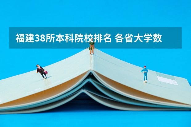 福建38所本科院校排名 各省大学数量排名