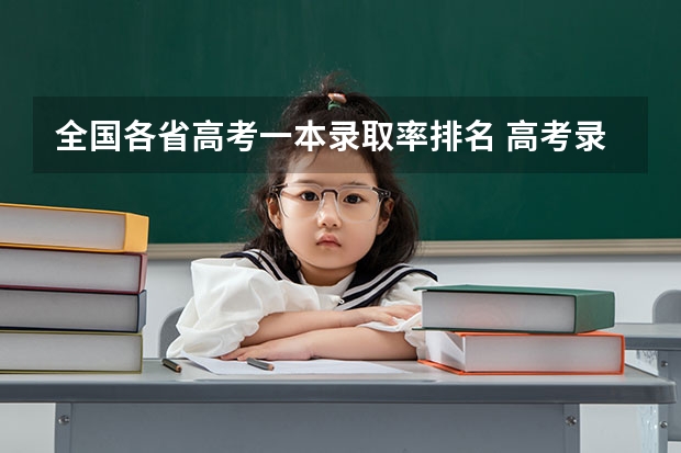 全国各省高考一本录取率排名 高考录取历年高考录取率