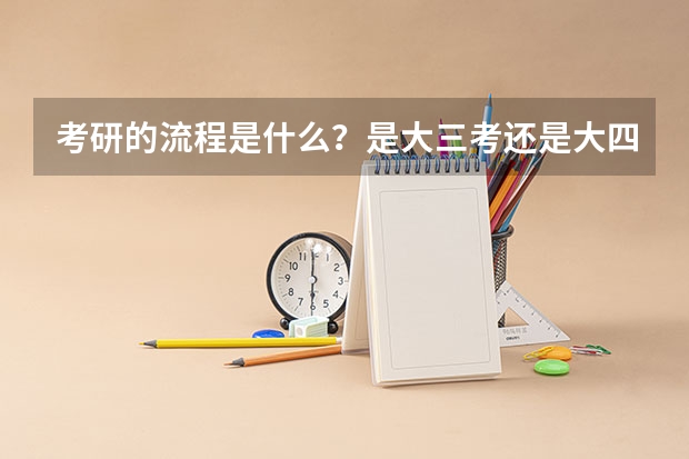 考研的流程是什么？是大三考还是大四考？上海大学的本科生可以考哪些学校？