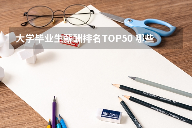 大学毕业生薪酬排名TOP50 哪些大学和专业工资高