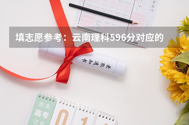 填志愿参考：云南理科596分对应的大学 云南最好的高中