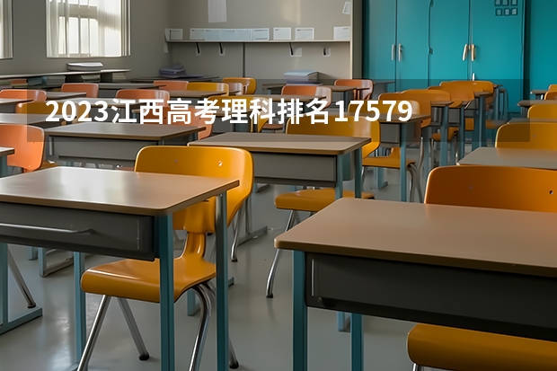 2023江西高考理科排名175798的考生报哪所大学 往年录取分数线