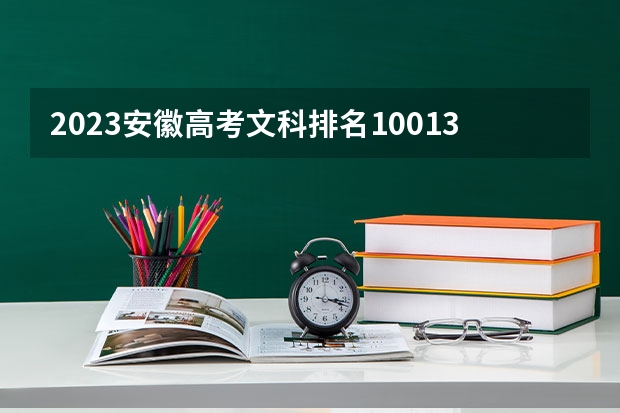 2023安徽高考文科排名100137的考生报哪所大学 往年录取分数线